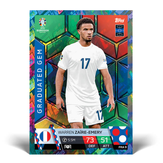 UEFA Match Attax EURO 2024 Edition Trading Card