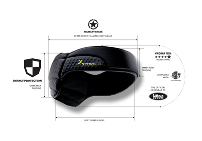 Storelli ExoShield Head Guard