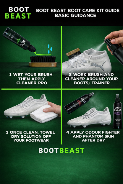 BootBeast Cleaning Kits
